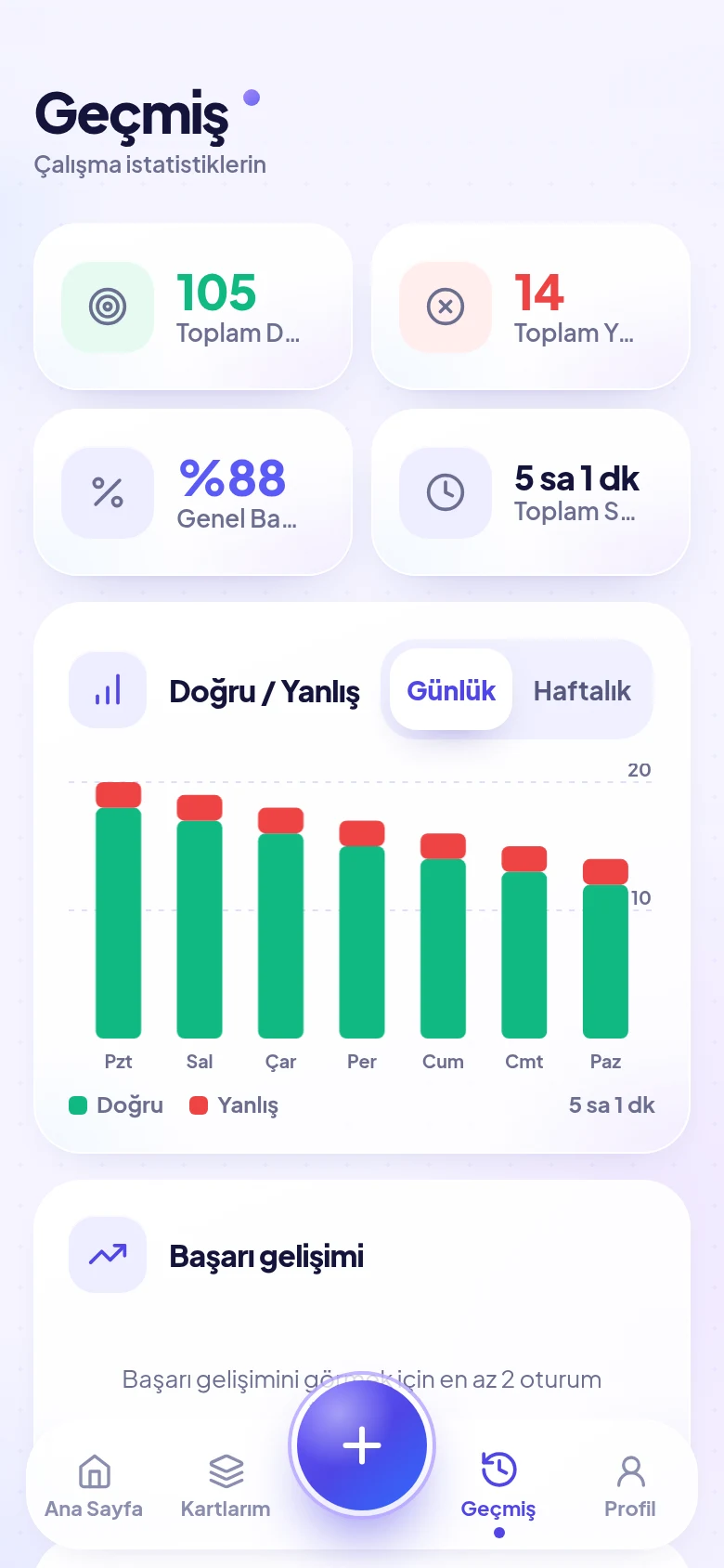 İlerleme Takibi